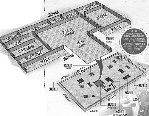 西汉海昏侯墓以世遗标准发掘 全程激光扫描